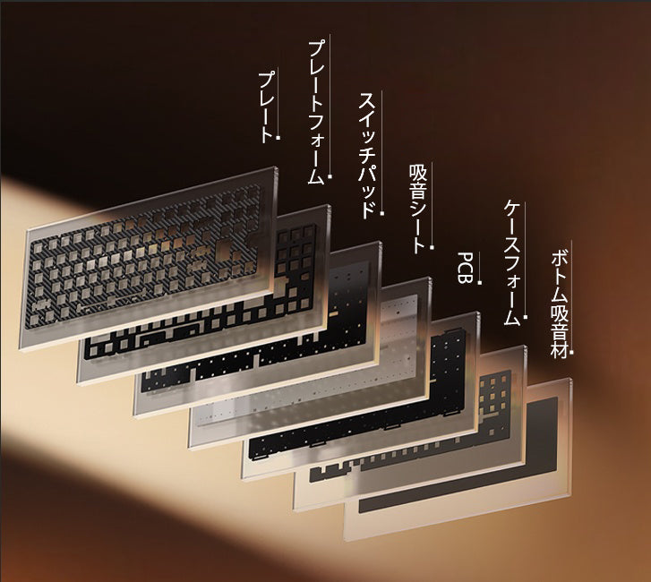 HEX 80